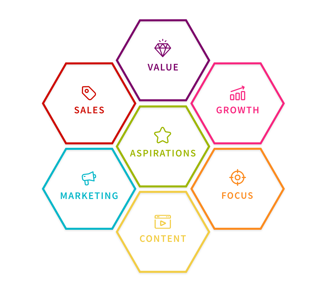 The 7 Point Programme for Restoring Growth 2 cropped